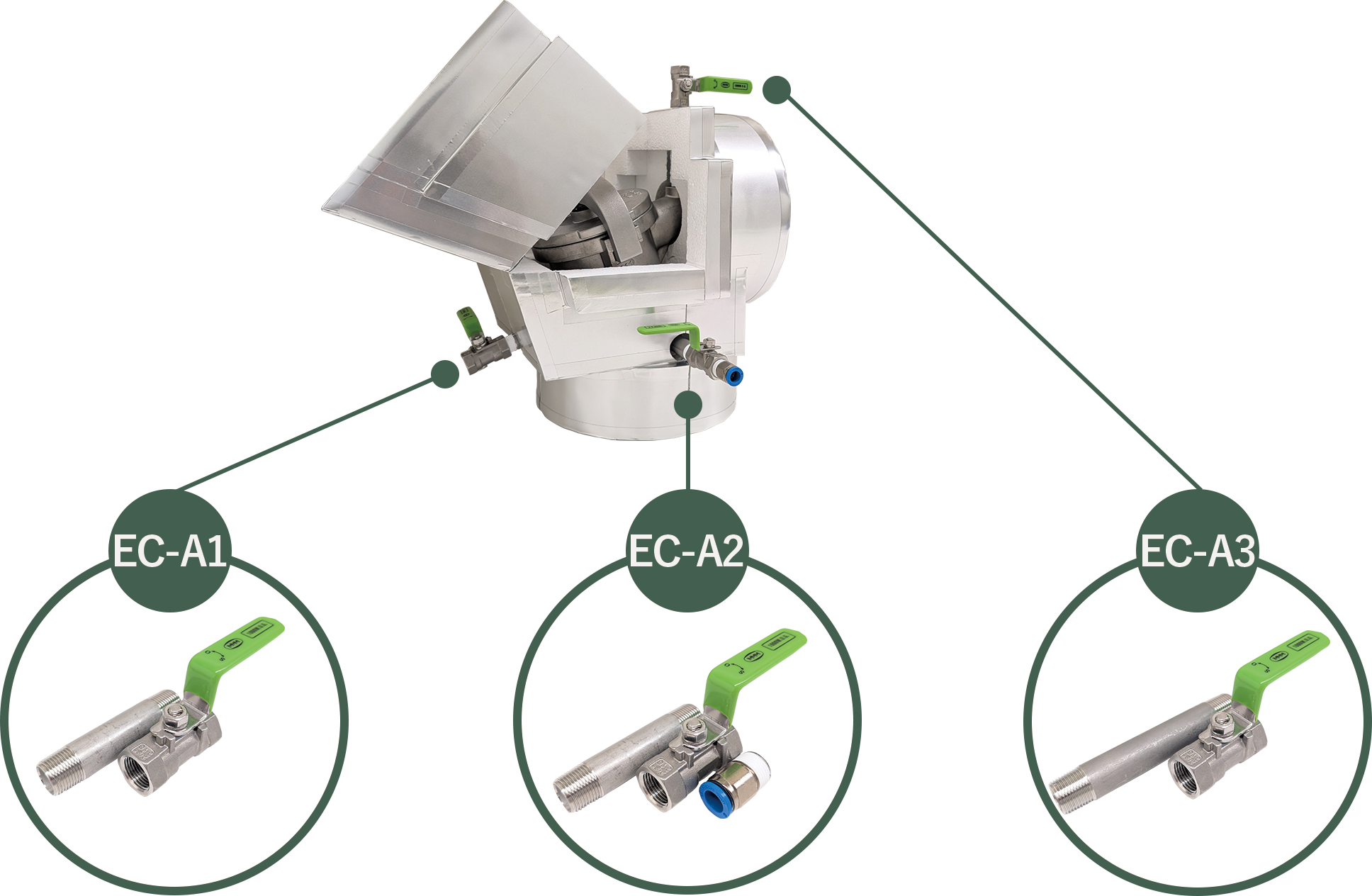 ECO COVERオプション